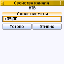 Свойства канала